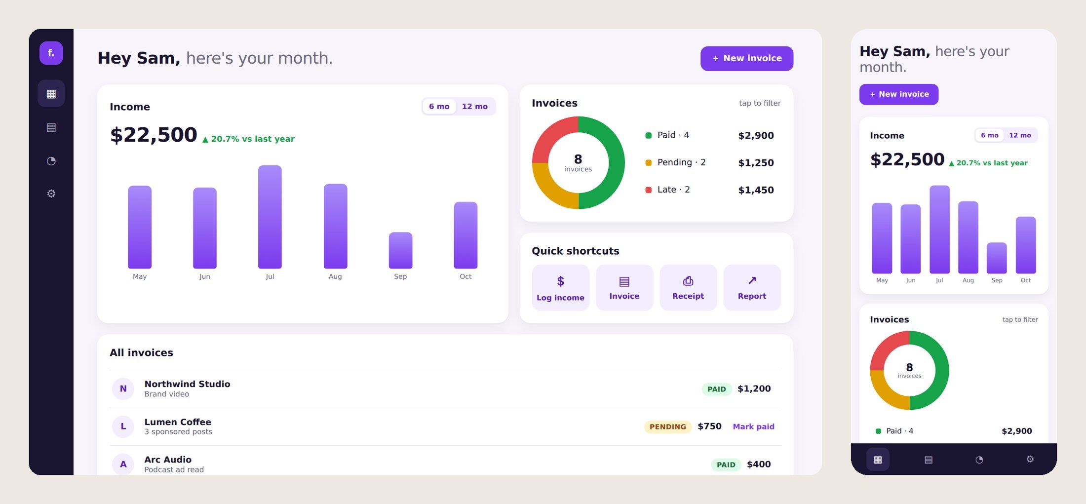 Desktop and mobile dashboard concept showing income by month, invoice status and quick shortcuts